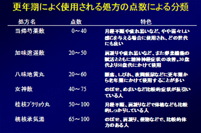 XNɂ悭gp鏈̓_ɂ镪